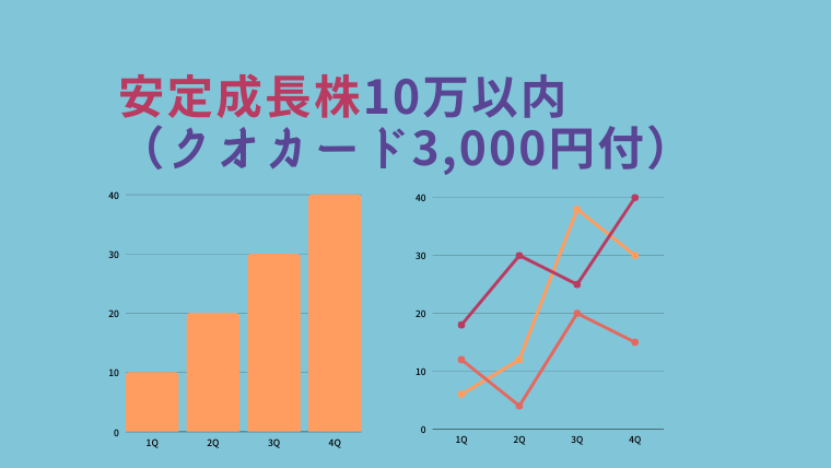安定成長